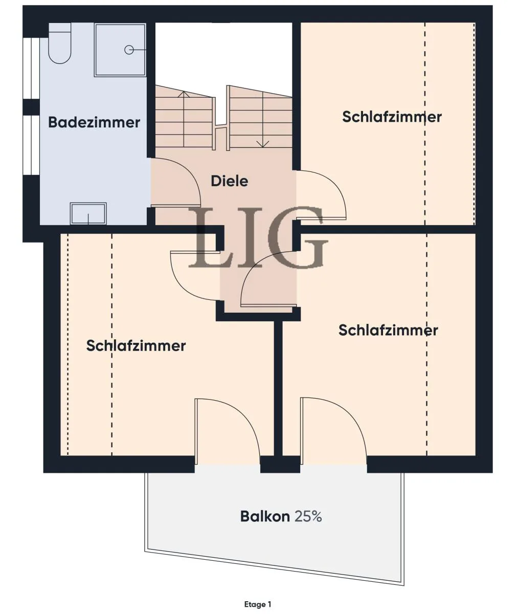 Villa Wattkieker