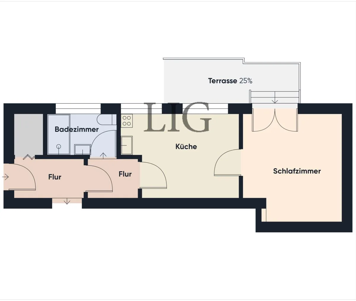 Ferienwohnung Herzmuschel