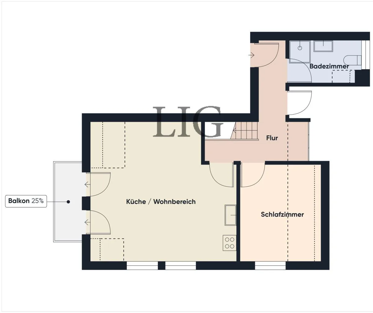Ferienwohnung Inselliebe