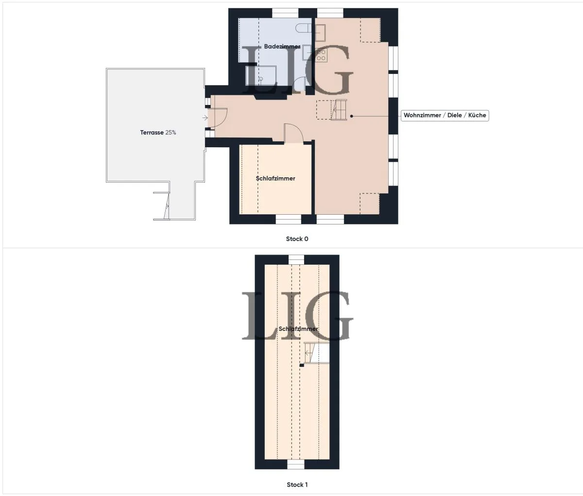 Ferienwohnung Auguste