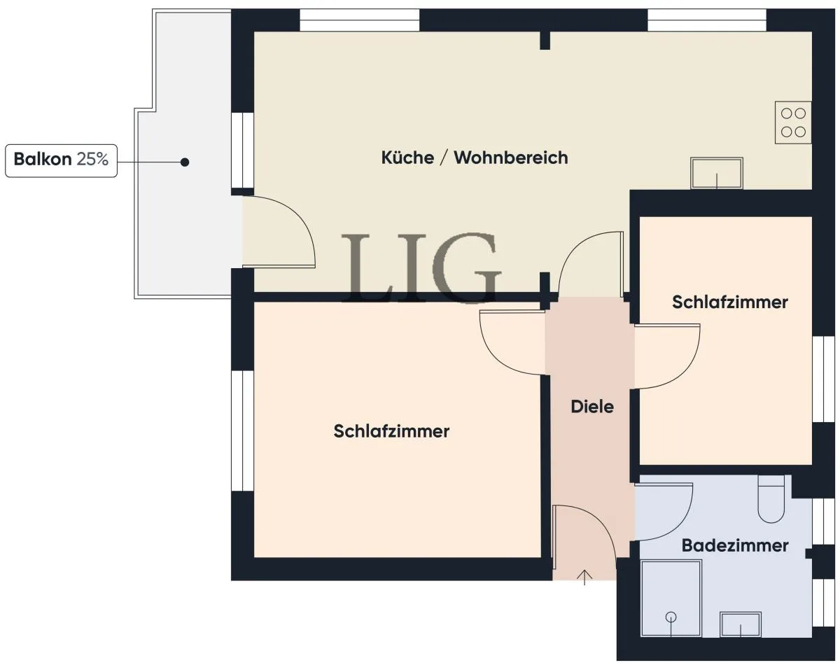Ferienwohnung Dreimaster