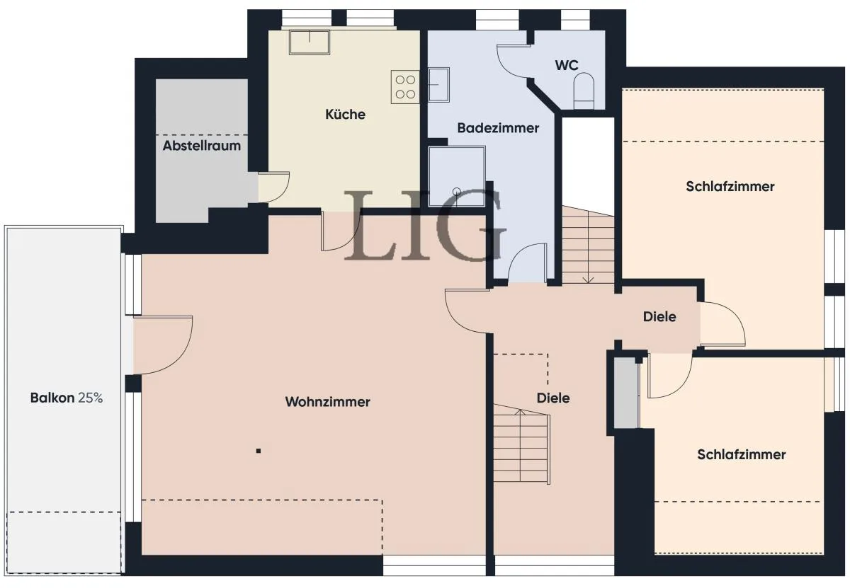 Ferienwohnung Bremer Kogge