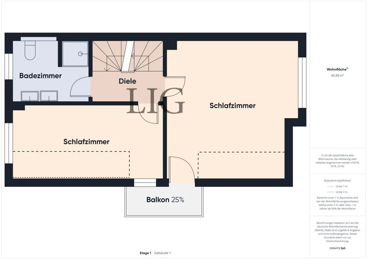 Villa Dünenhase