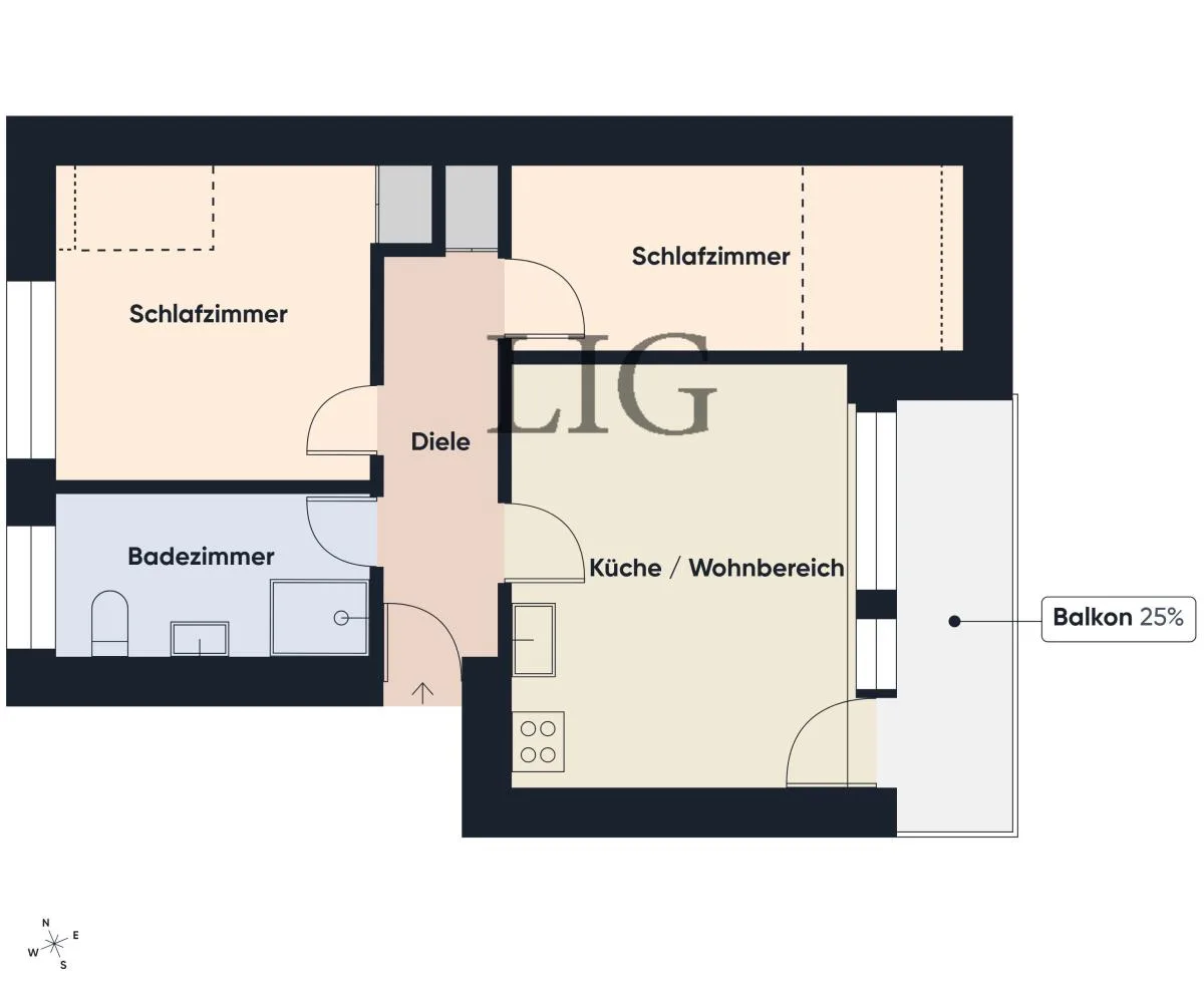 Ferienwohnung Uhlenkamp 1