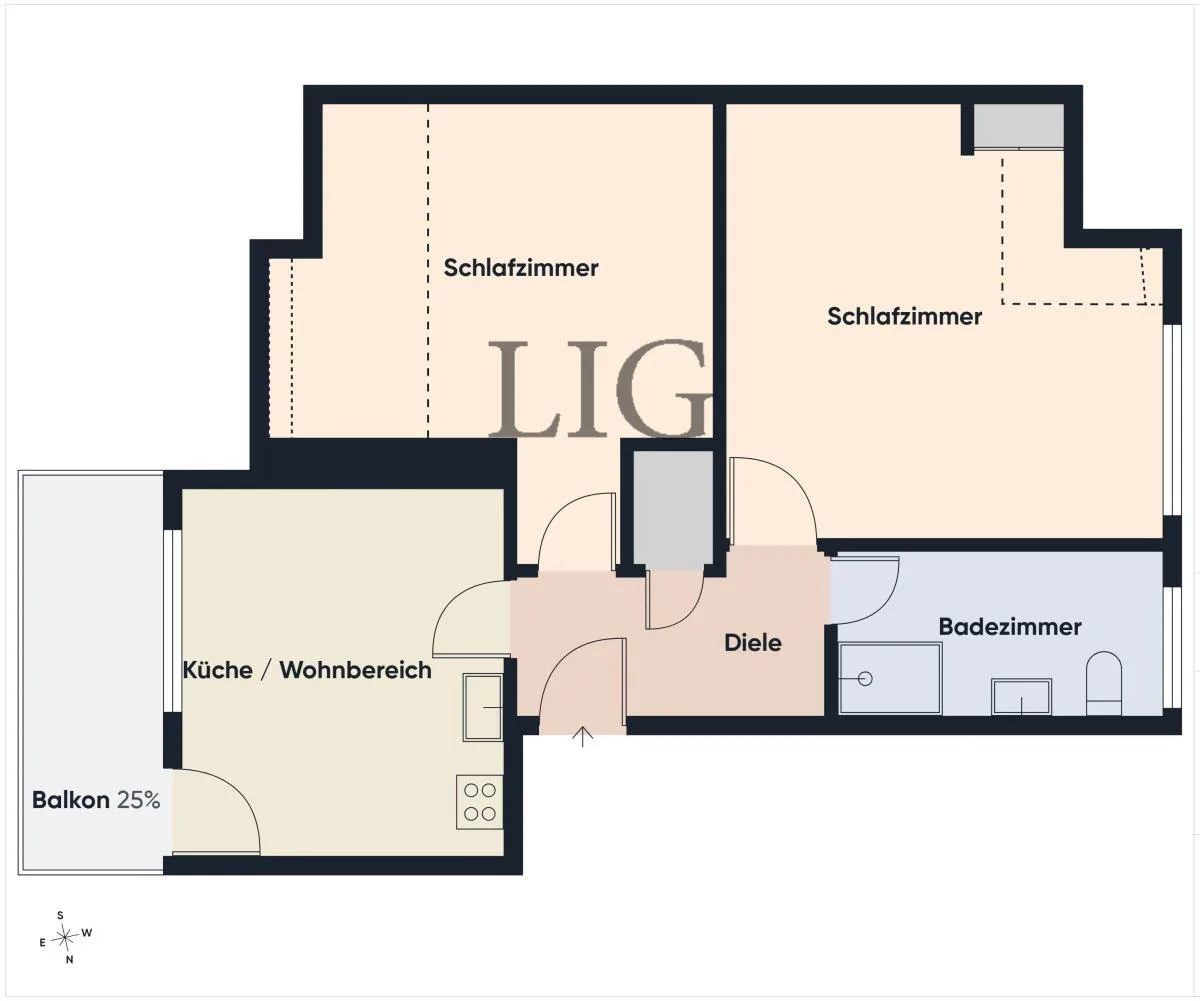 Ferienwohnung Uhlenkamp 2
