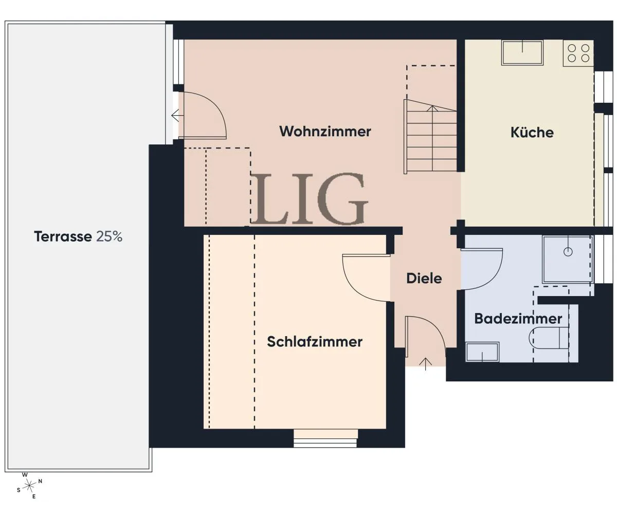 Ferienwohnung Uhlenkamp 7