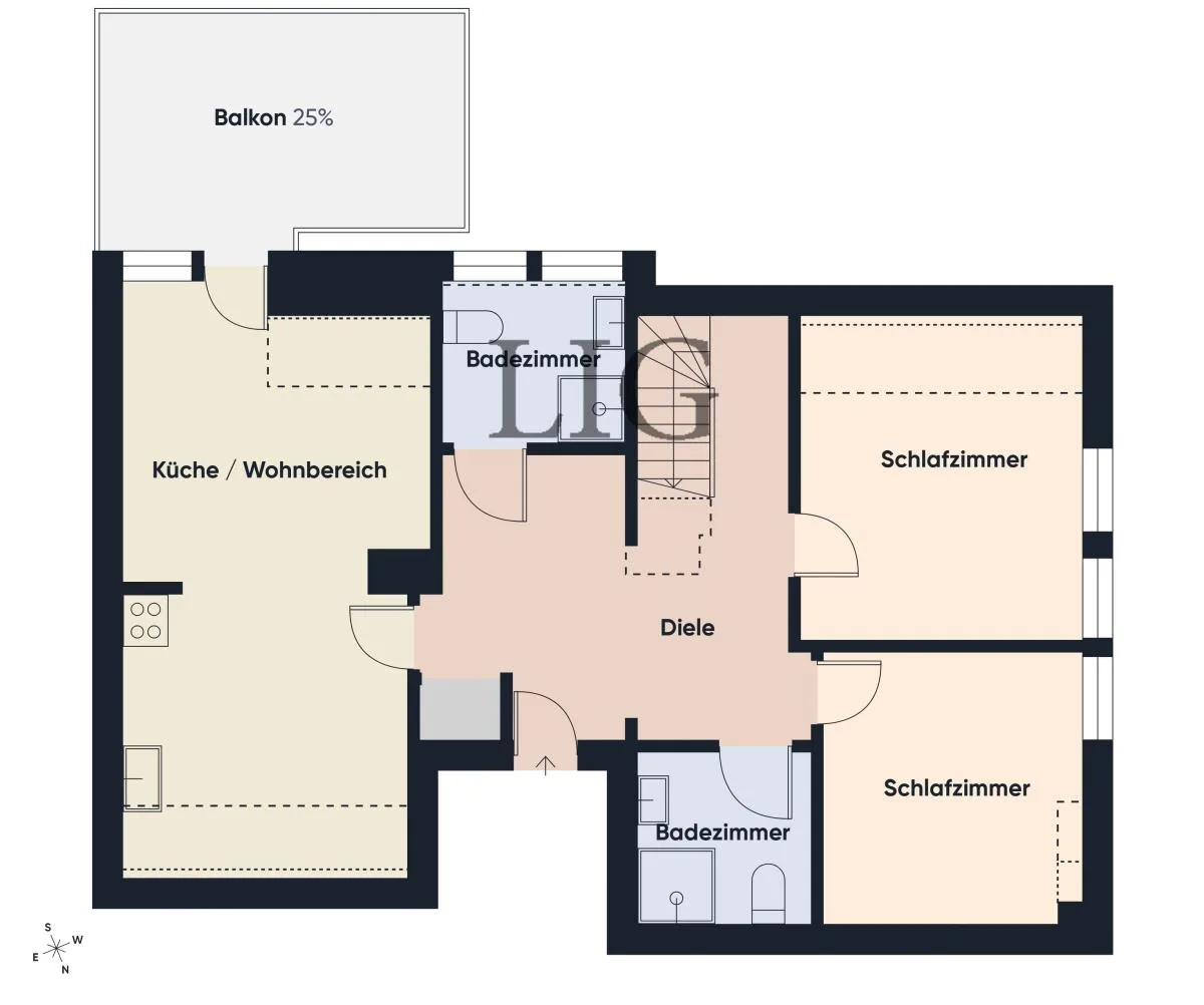 Ferienwohnung Uhlenkamp 8