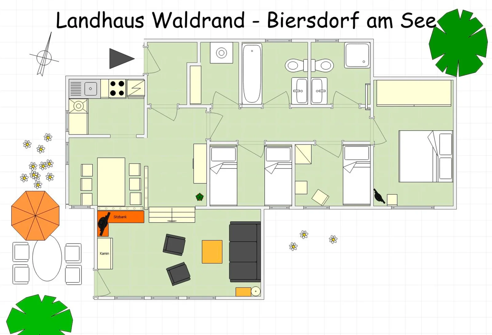 Landhaus Waldrand
