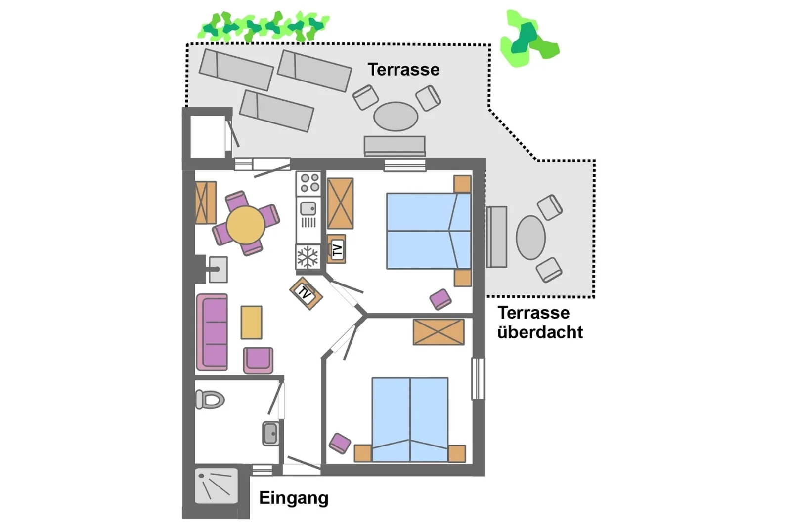 Landhaus am Teich - Saaler Bodden - Ferienhaus türkis