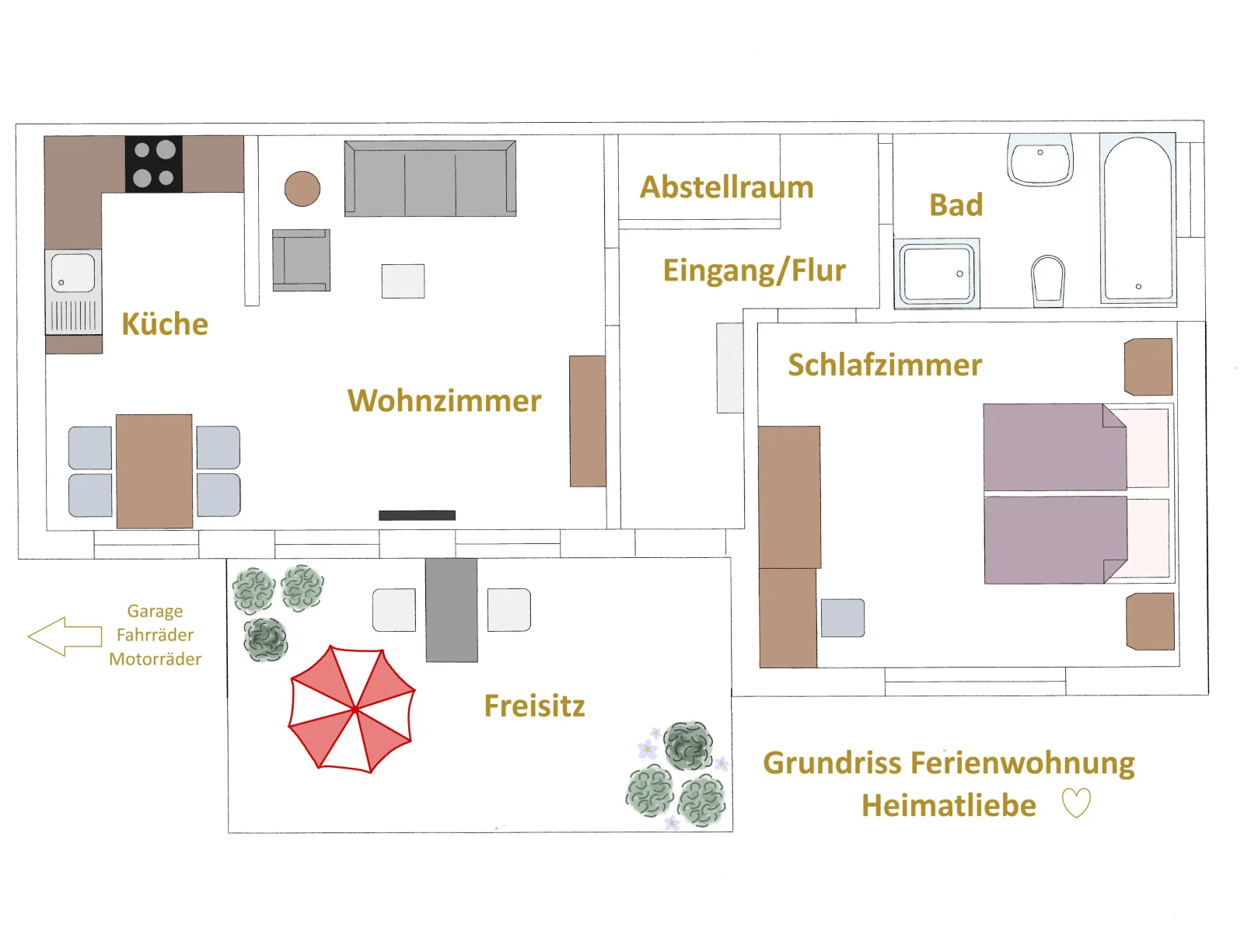 Ferienwohnung Heimatliebe