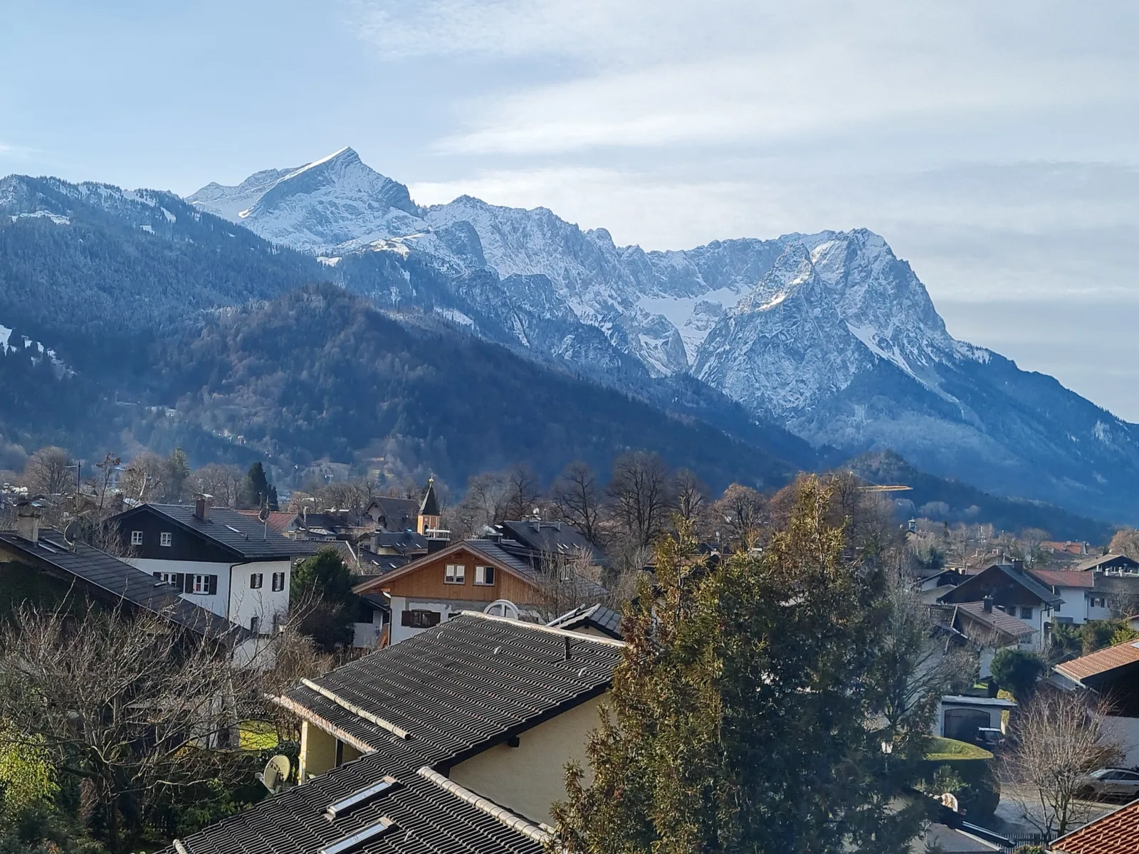 FEWO-Wettersteinblick