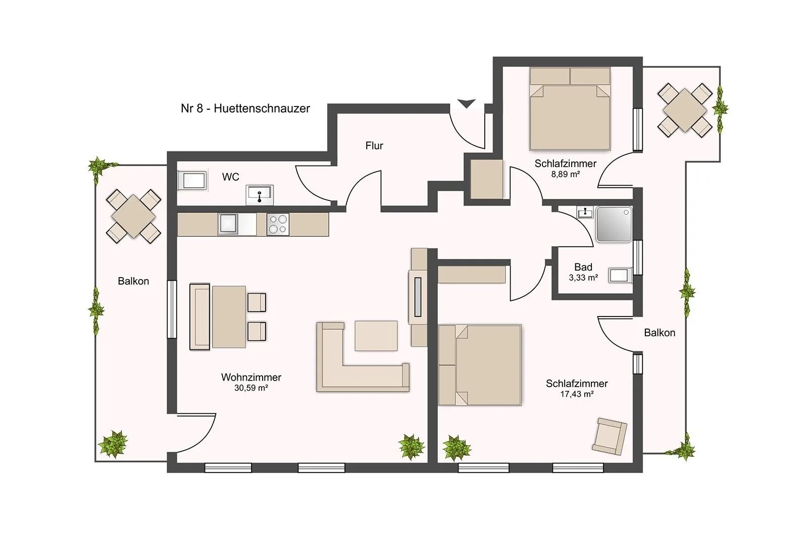 Ferienwohnung Hüttenschnauzer