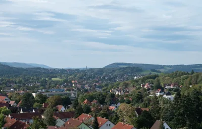 HARZsight*180