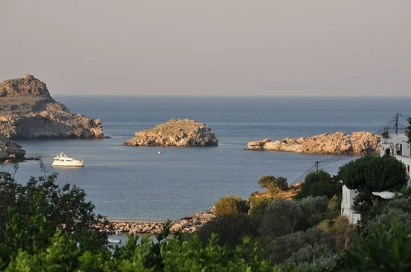 Pefkos Heights Private Pool Villa