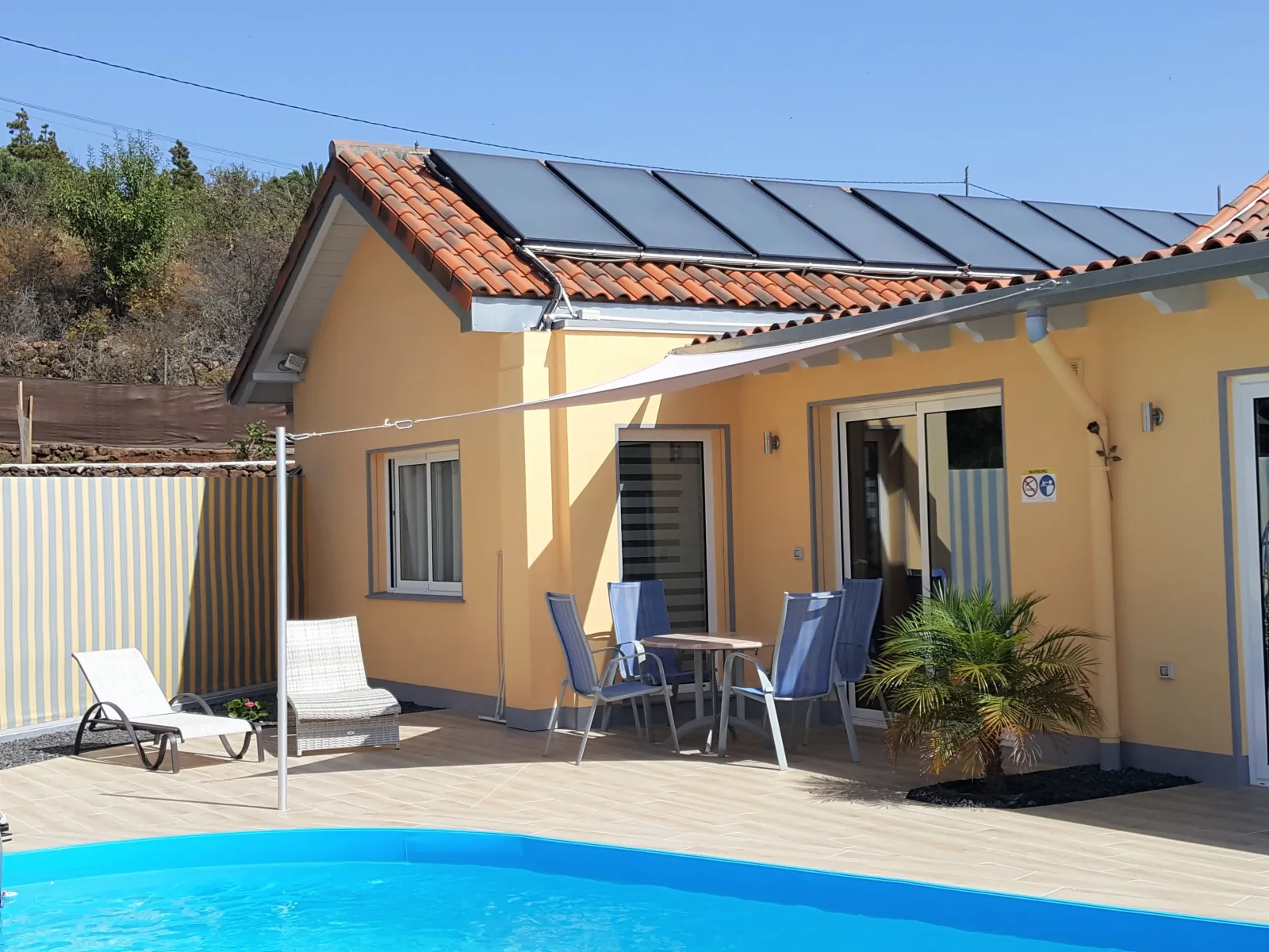 Finca La Bonita