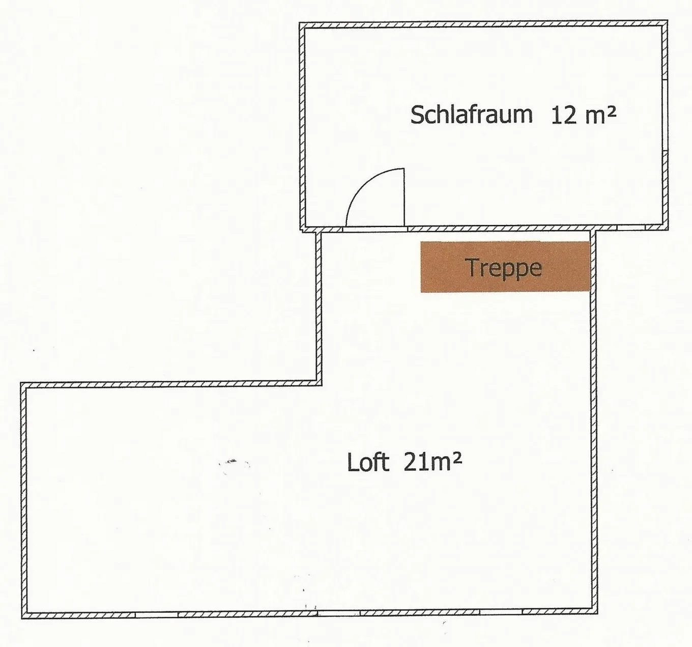 Elbblick große Loftwohnung