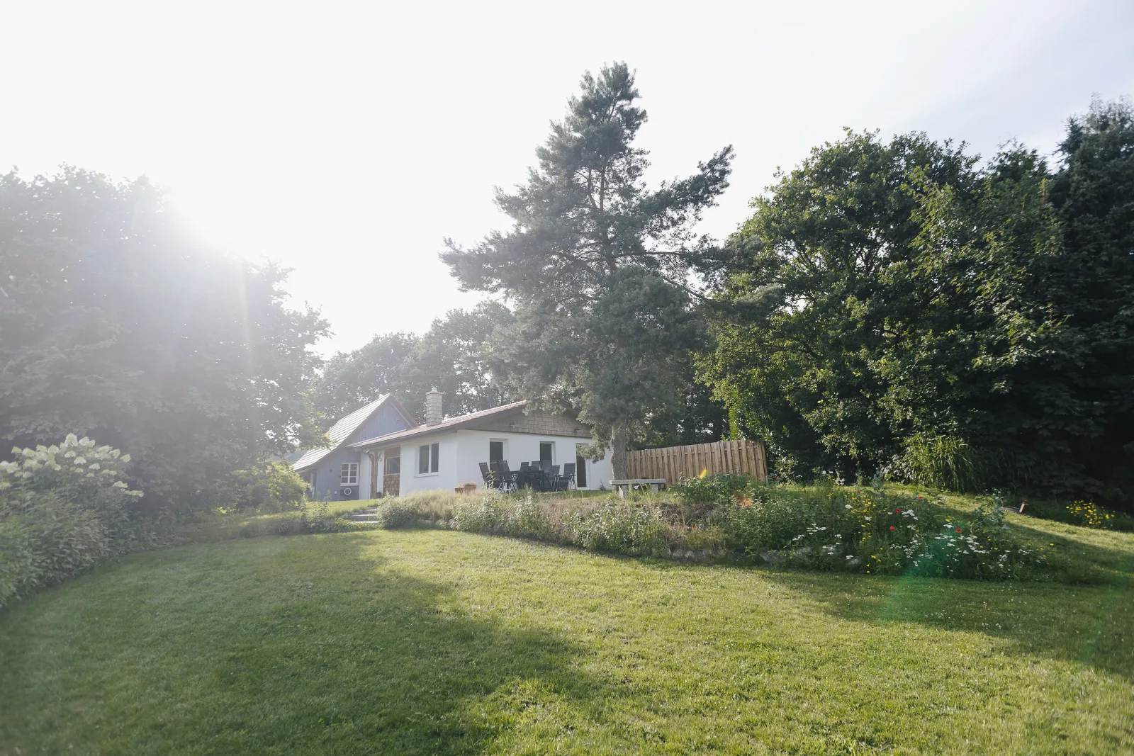 Blaue Hytte | Ferienhaus Wingst