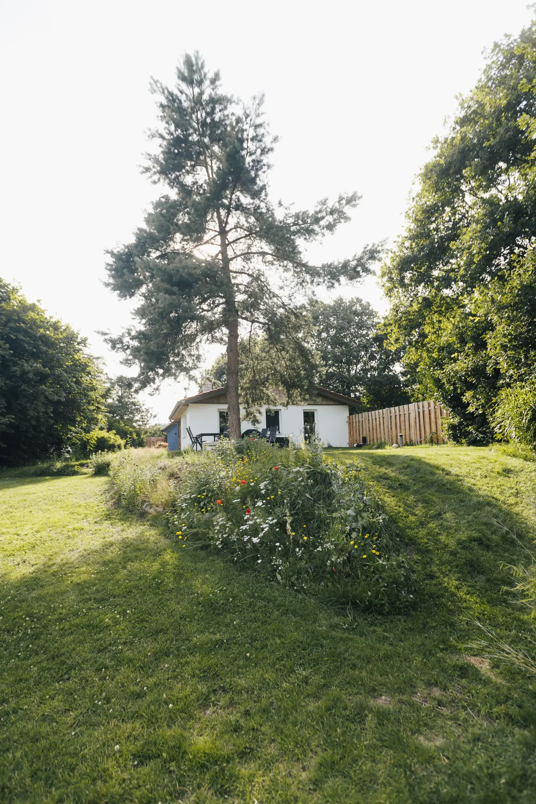 Blaue Hytte | Ferienhaus Wingst