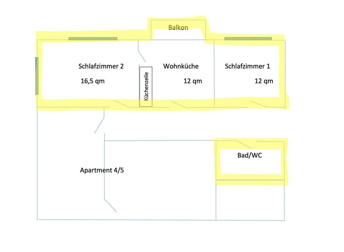 Sandvoss Bel Etage