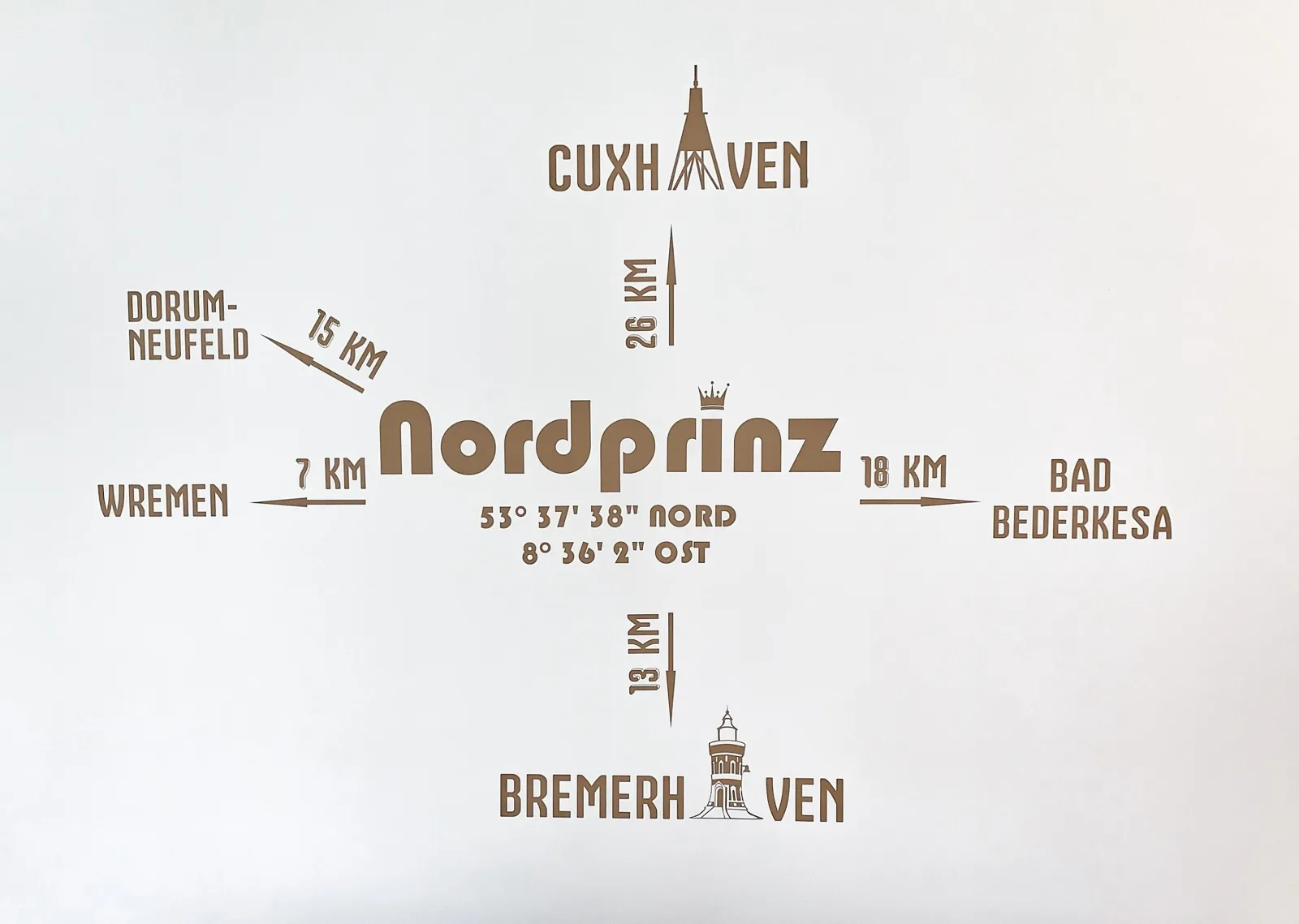 Nordprinz mit Sauna und Whirlpool