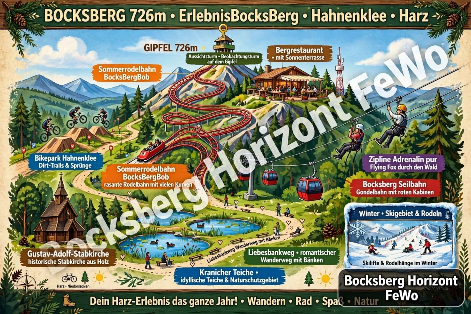Bocksberg Horizont